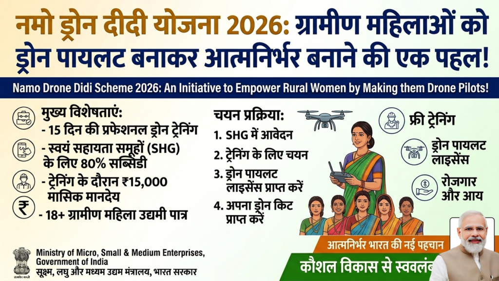 namo drone didi scheme