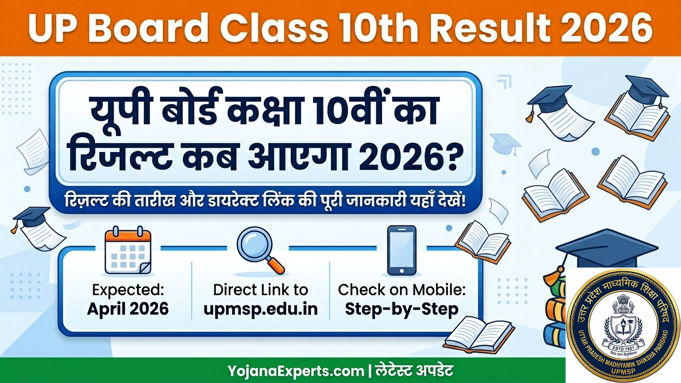 UP Board 10th Result 2026