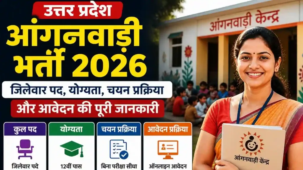 उत्तर प्रदेश आंगनवाड़ी भर्ती 2026 – जिलेवार पद, योग्यता, चयन प्रक्रिया और आवेदन की पूरी जानकारी