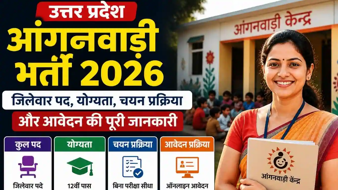 उत्तर प्रदेश आंगनवाड़ी भर्ती 2026