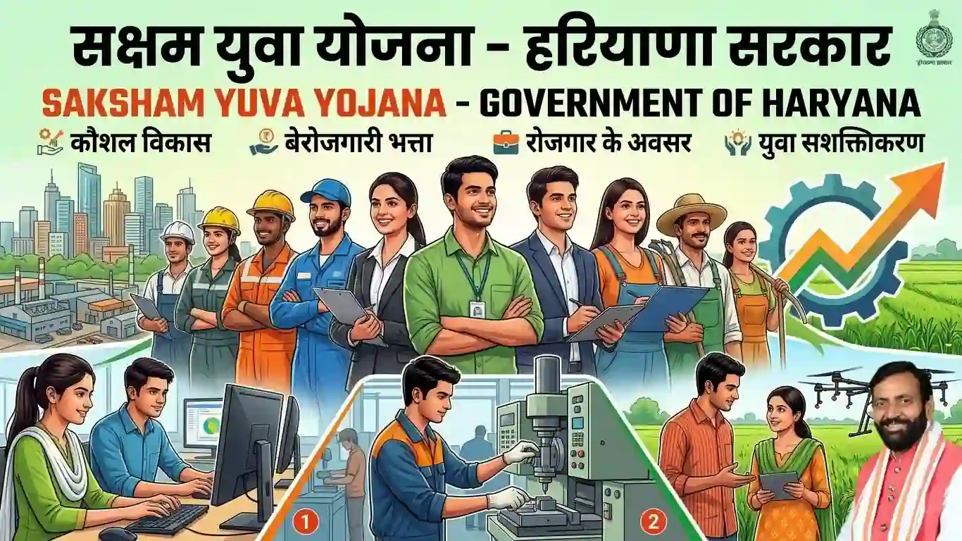 Saksham Yuva Yojana
