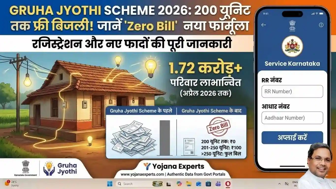 Gruha Jyothi Scheme