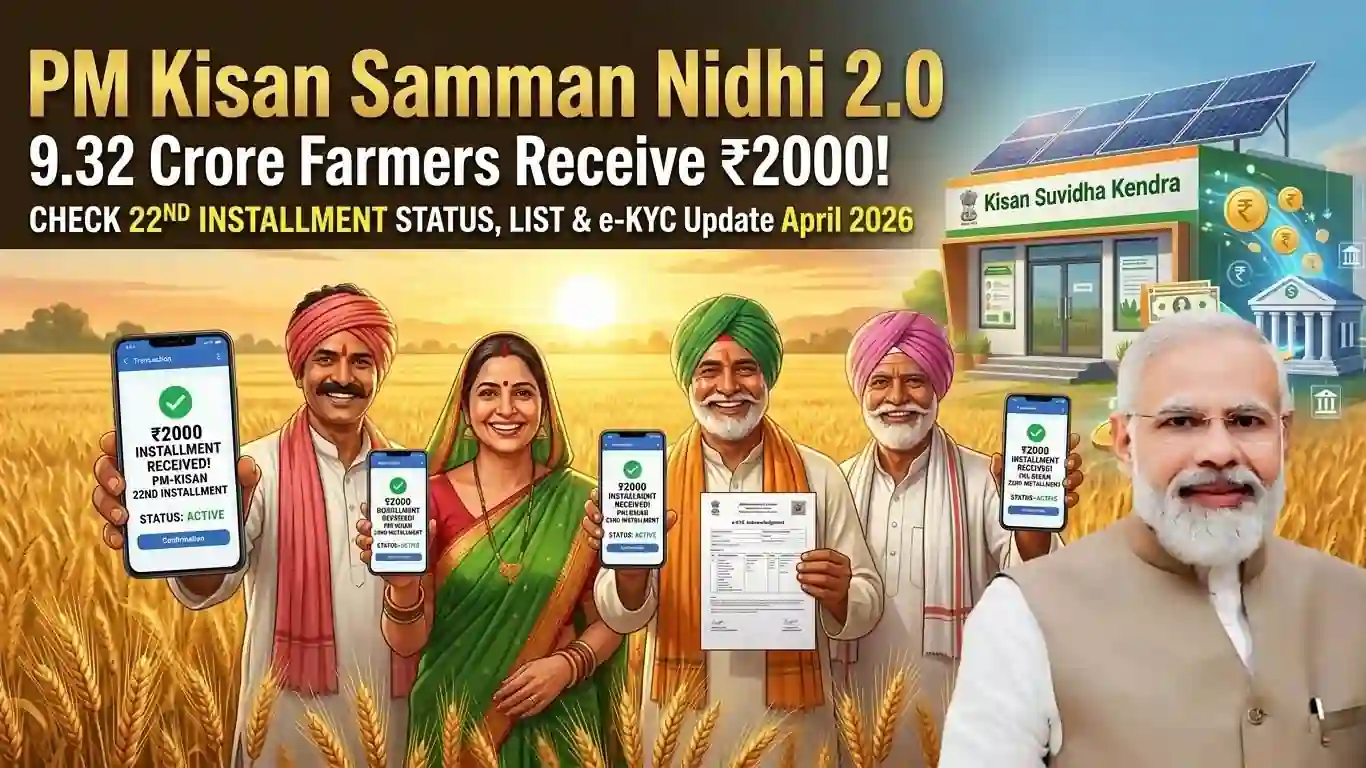 PM Kisan Samman Nidhi 2026