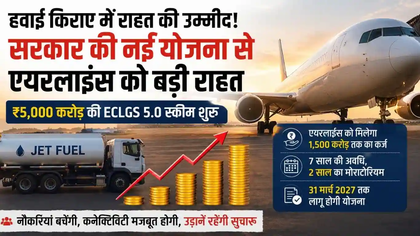 Emergency Credit Line Guarantee Scheme
