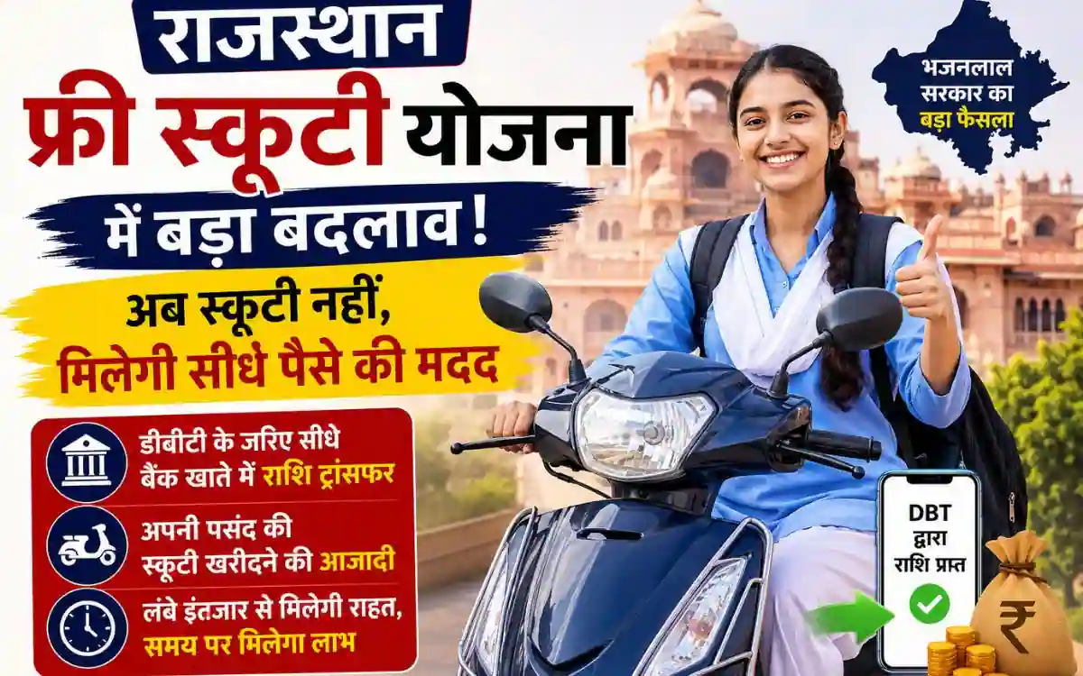 Rajasthan Scooty Yojana